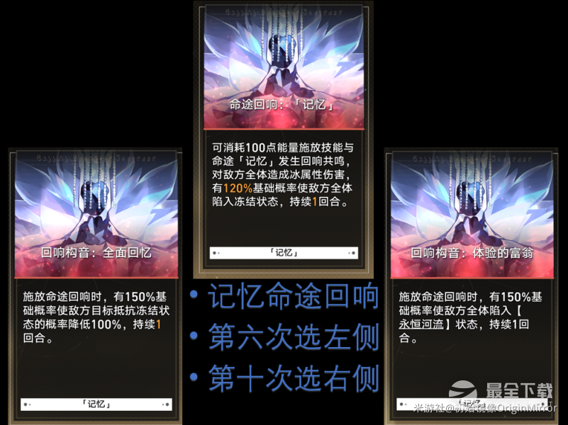 崩坏星穹铁道模拟宇宙第七关过法攻略