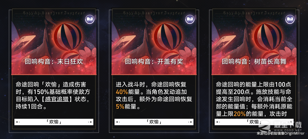崩坏星穹铁道模拟宇宙第七关过法攻略