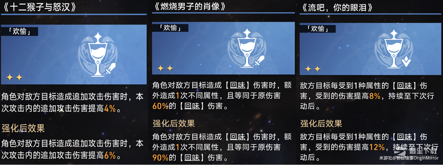 崩坏星穹铁道模拟宇宙第七关过法攻略