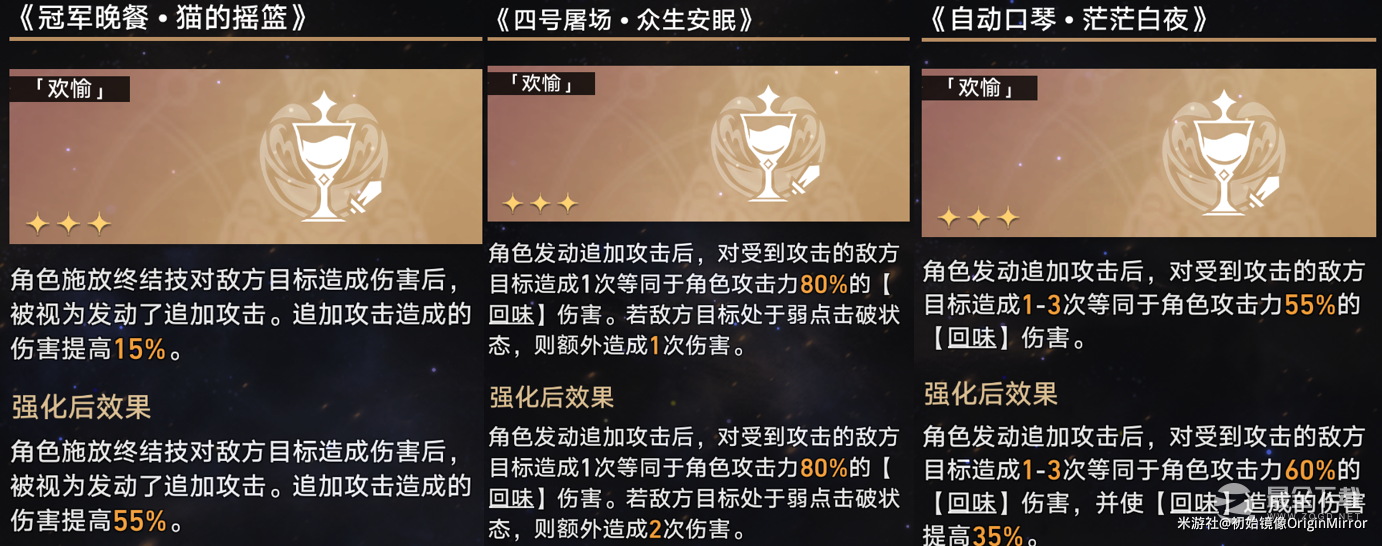 崩坏星穹铁道模拟宇宙第七关过法攻略
