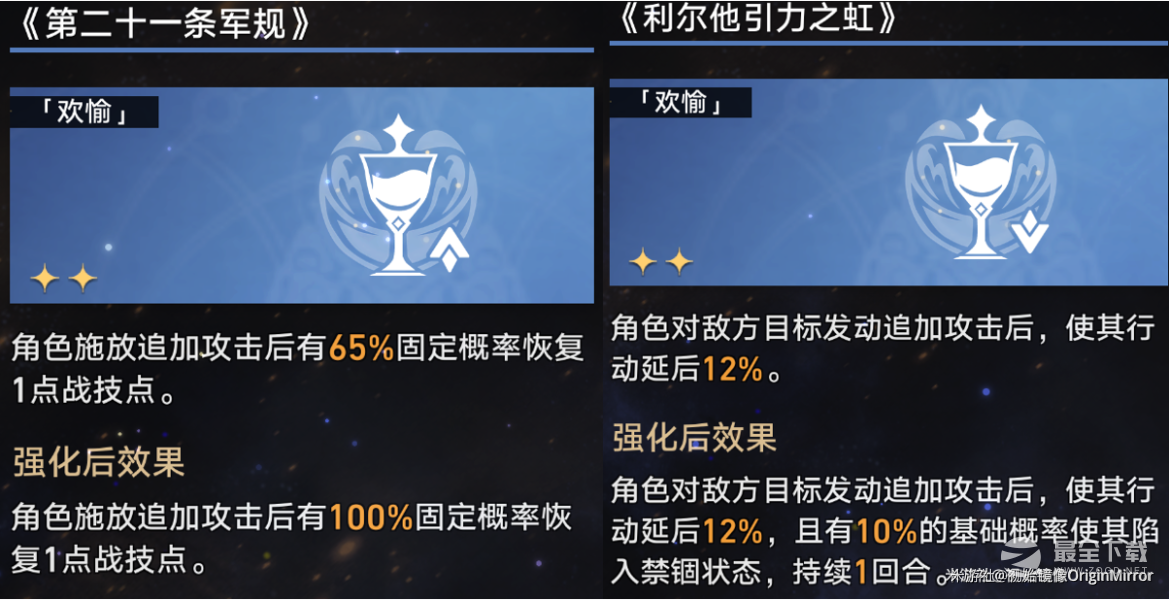 崩坏星穹铁道模拟宇宙第七关过法攻略