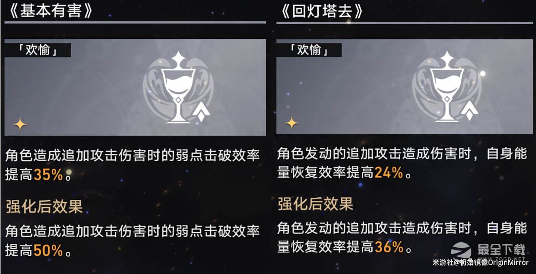 崩坏星穹铁道模拟宇宙第七关过法攻略