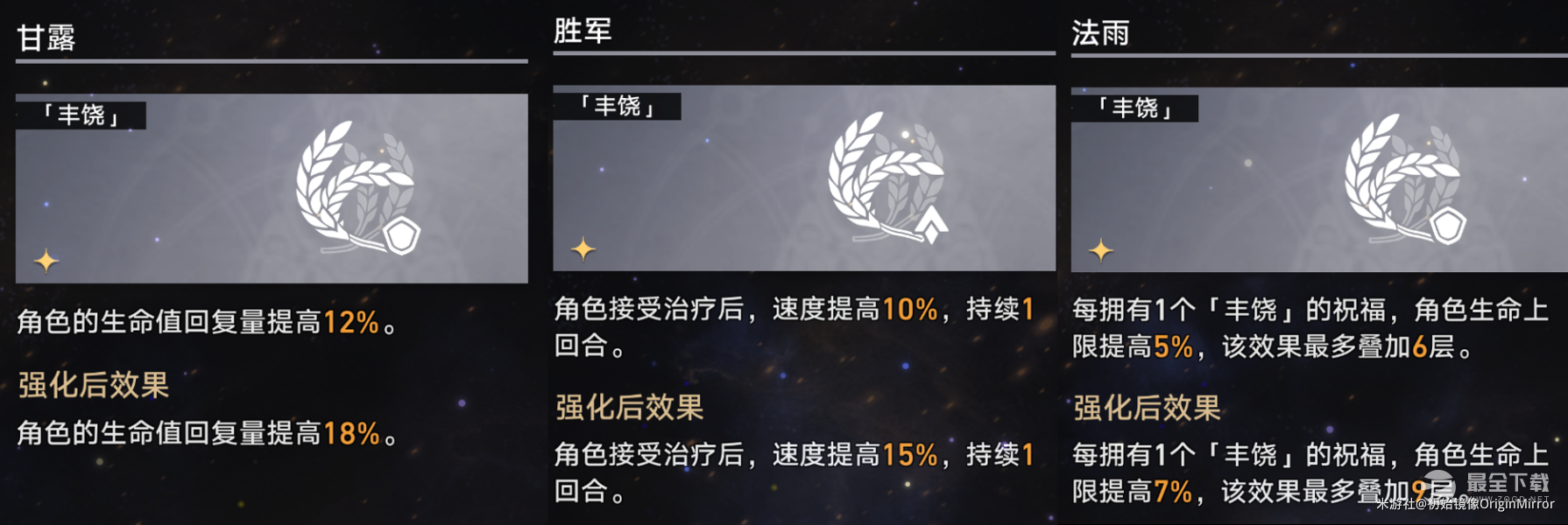 崩坏星穹铁道模拟宇宙第七关过法攻略