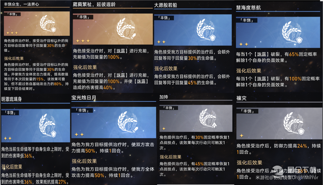 崩坏星穹铁道模拟宇宙第七关过法攻略