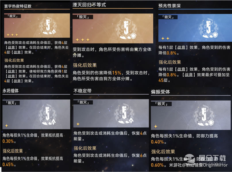 崩坏星穹铁道模拟宇宙第七关过法攻略