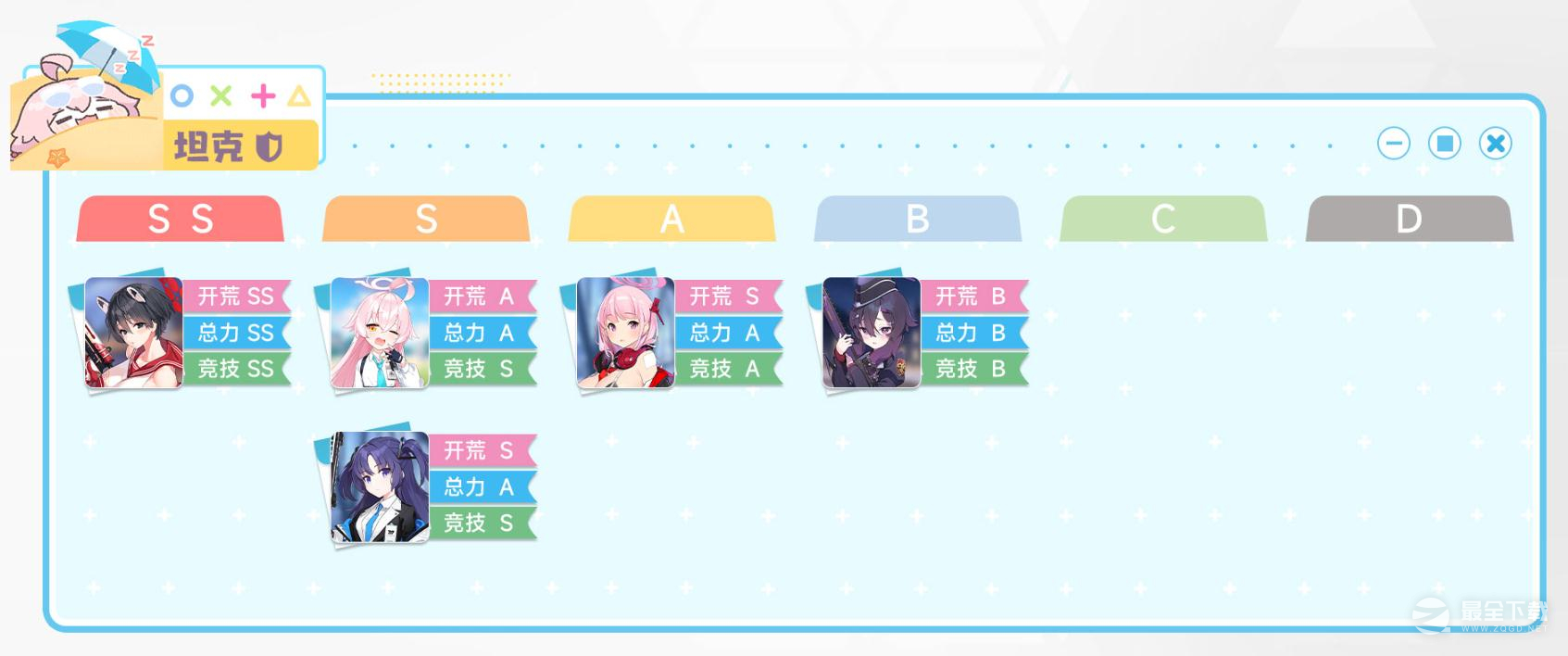 《蔚蓝档案》奶妈角色节奏榜一览