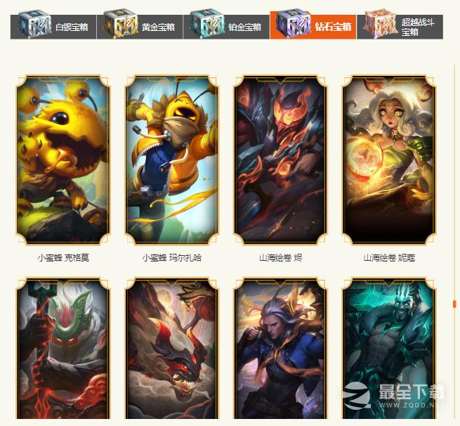 英雄联盟2023战斗之夜钻石宝箱皮肤一览