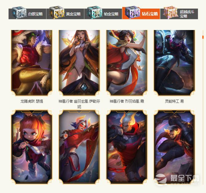 英雄联盟2023战斗之夜钻石宝箱皮肤一览