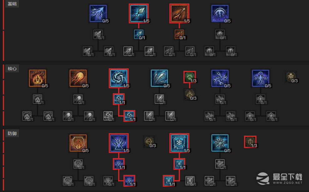 暗黑4第一赛季暴风雪火蛇法师玩法指南