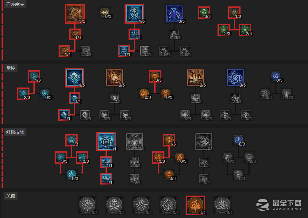 暗黑4第一赛季暴风雪火蛇法师玩法指南