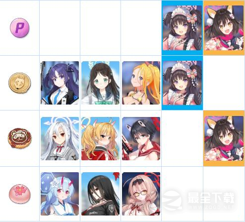 蔚蓝档案全学生掉落加成说明