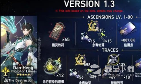 《崩坏星穹铁道》饮月君丹恒突破材料