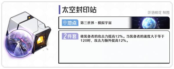 崩坏星穹铁道位面分裂双倍产出刷遗器推荐