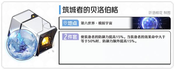 崩坏星穹铁道位面分裂双倍产出刷遗器推荐