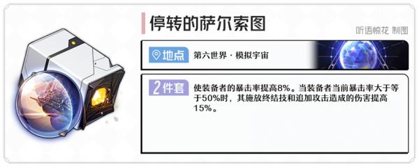 崩坏星穹铁道位面分裂双倍产出刷遗器推荐
