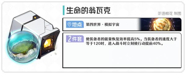崩坏星穹铁道位面分裂双倍产出刷遗器推荐