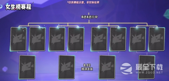 《王者荣耀》查看妄想英雄榜的办法