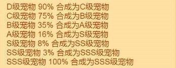 疯狂骑士团宠物合成图鉴大全最新_疯狂骑士团宠物合成攻略