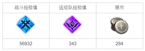命运方舟机械兵团歼灭战任务怎么做