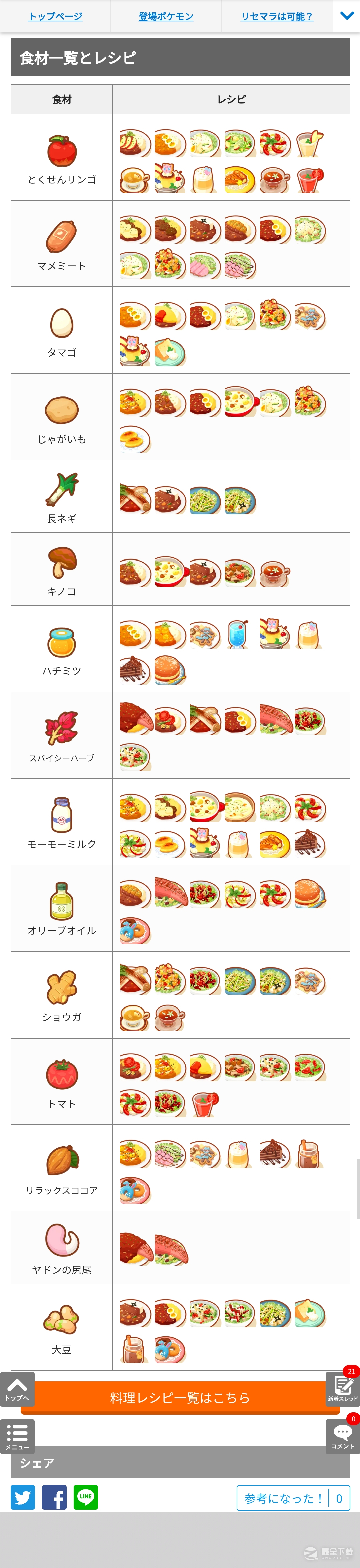 宝可梦sleep料理有哪些