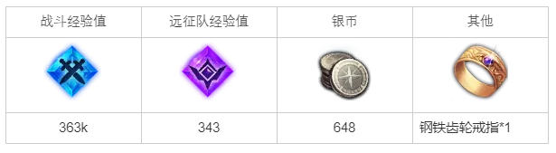 命运方舟垃圾厂的战斗任务怎么完成