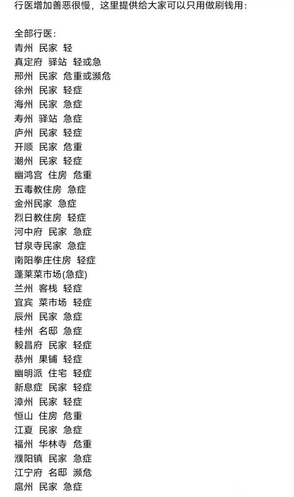 《江湖十一》行医地点整理