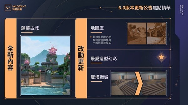 《无畏契约（Valorant）》6.0版本更新公告 新赛季及新地图莲华古城上线