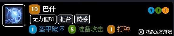 命运方舟仲裁者加点与铭刻属性选择建议