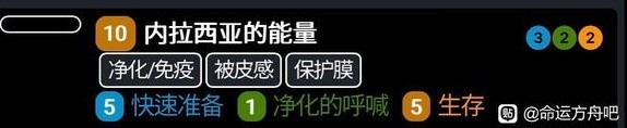 命运方舟仲裁者加点与铭刻属性选择建议