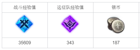 命运方舟营救任务完成攻略
