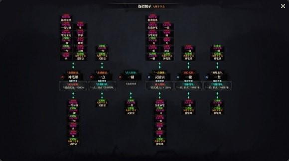 《江湖十一》1月16日更新内容一览 1月16日更新介绍