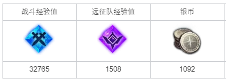 《命运方舟》水之守护者奥雷罗任务攻略