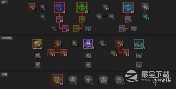 暗黑破坏神4s1赛季游侠三灌注寒冰炼金师build详情