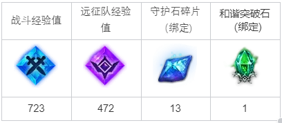 《命运方舟》巴克斯图姆启航任务完成攻略