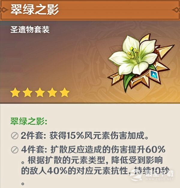 《原神》3.8珐露珊圣遗物选择攻略