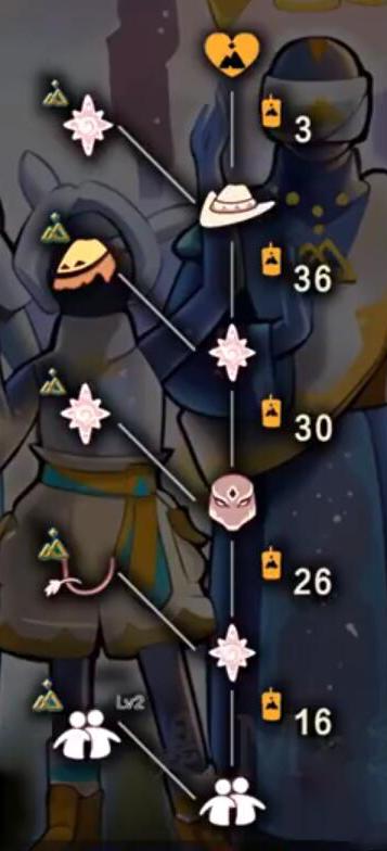 光遇叼麦穗获取攻略