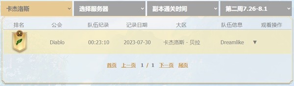 命运方舟阿尔古斯活动第二周公会排行分享