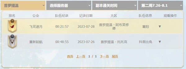 命运方舟阿尔古斯活动第二周公会排行分享