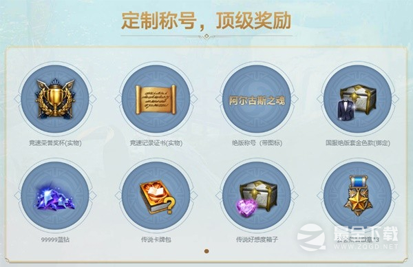 命运方舟阿尔古斯活动第二周公会排行分享