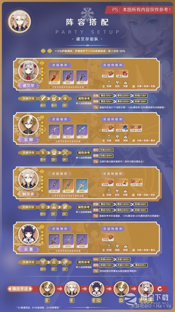 原神3.8阿贝多阵容怎么搭配