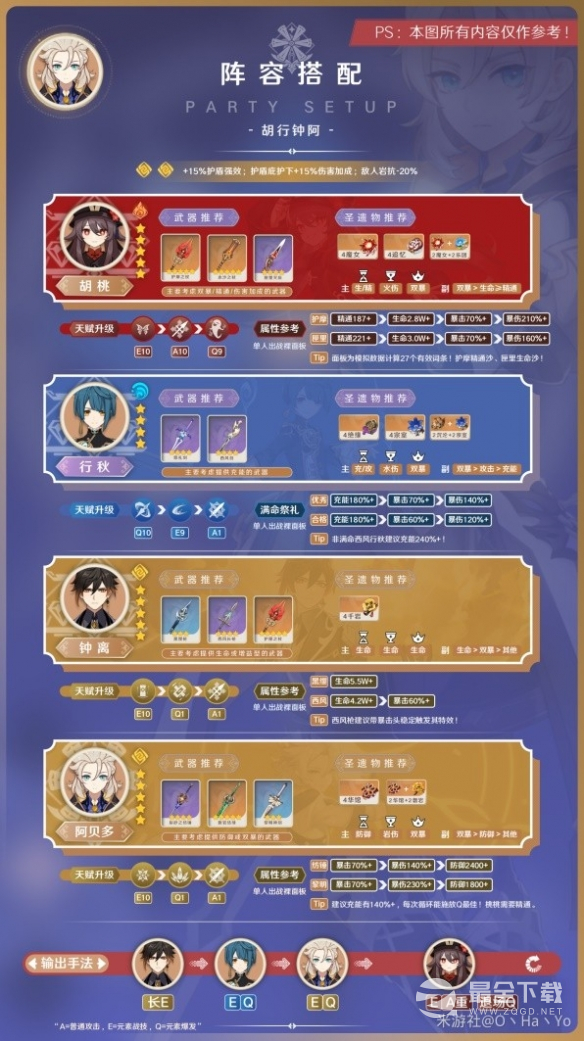 原神3.8阿贝多阵容怎么搭配