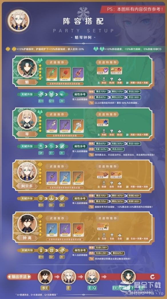 原神3.8阿贝多阵容怎么搭配