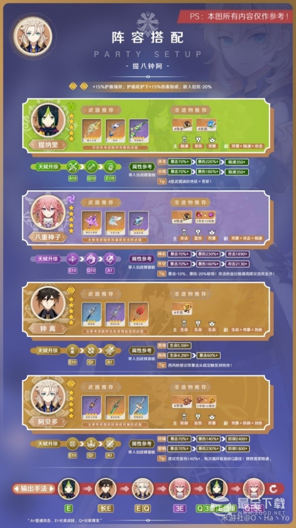 原神3.8阿贝多阵容怎么搭配