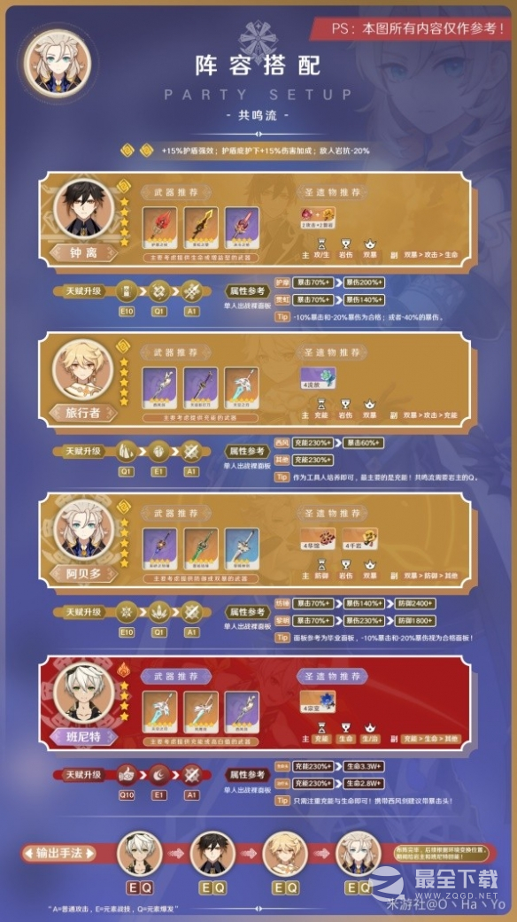 原神3.8阿贝多阵容怎么搭配