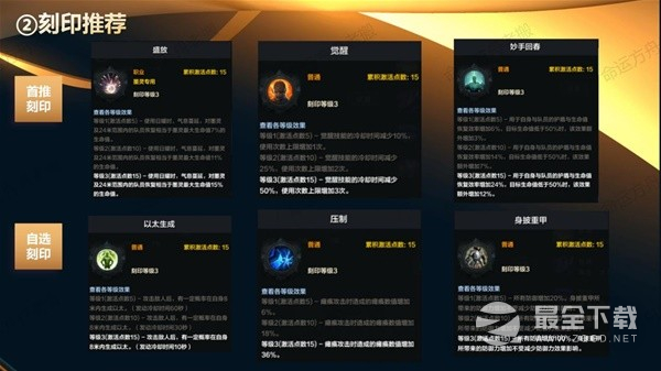 命运方舟盛放流墨灵全方位教学