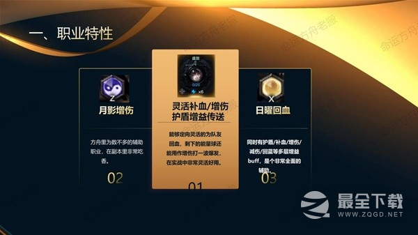 命运方舟盛放流墨灵全方位教学