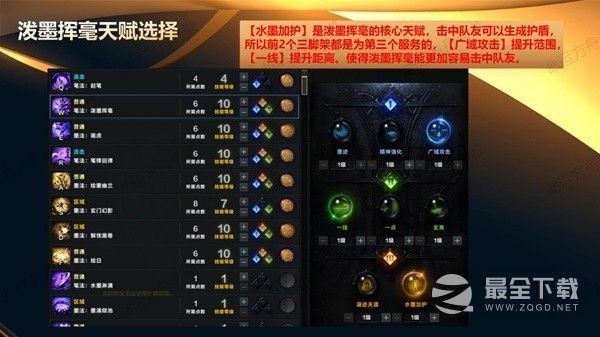 命运方舟盛放流墨灵全方位教学
