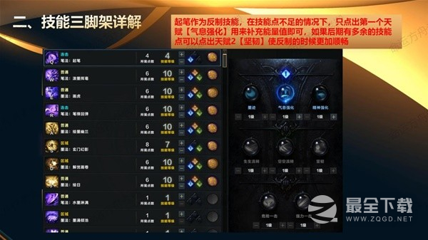 命运方舟盛放流墨灵全方位教学