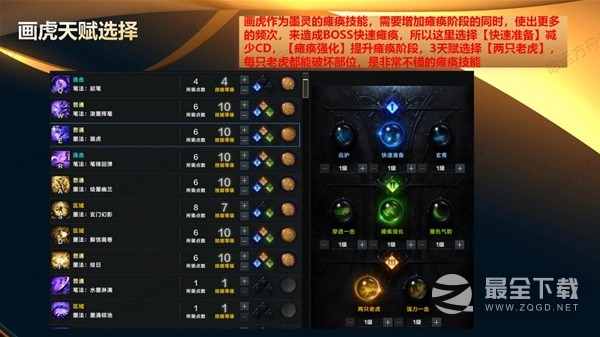 命运方舟盛放流墨灵全方位教学