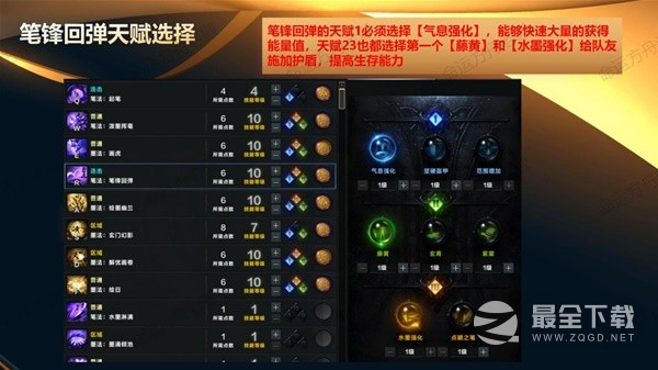命运方舟盛放流墨灵全方位教学